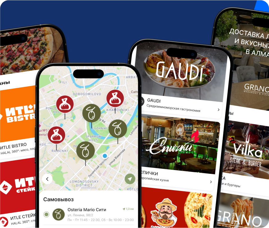 Пример интерфейса сайта - контакты